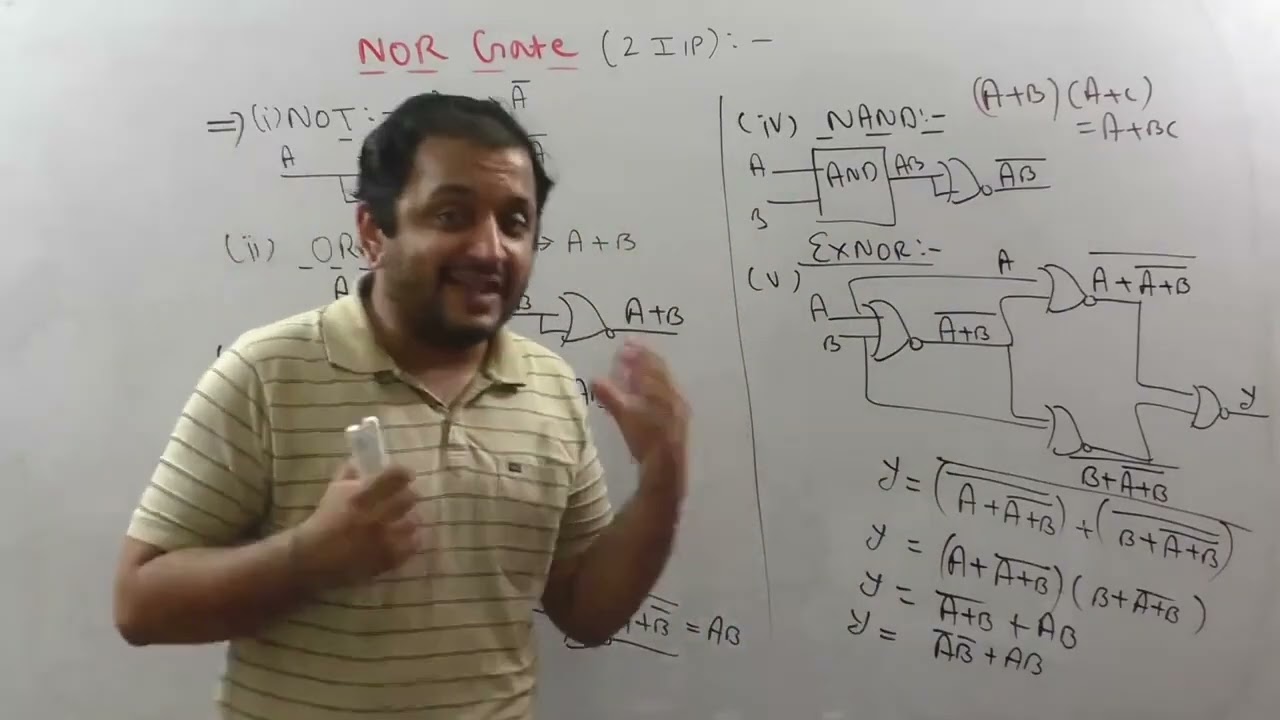 🚀 Digital Logic GATE & NTA UGC NET CSE | Part 7: NOR Gate as Universal Gate & Boolean Algebra