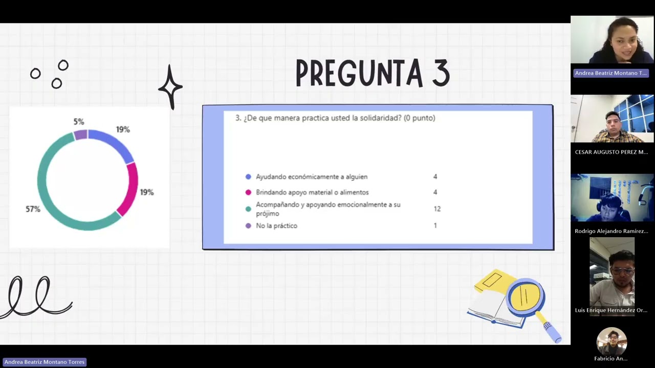 PSC – Video Solidaridad – CV2026