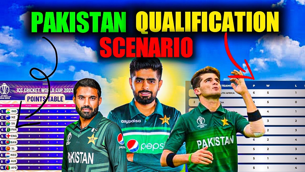 pakistan qualification Scenerio | pakistan qualify for Worldcup 2023 |pakistan qualification chances