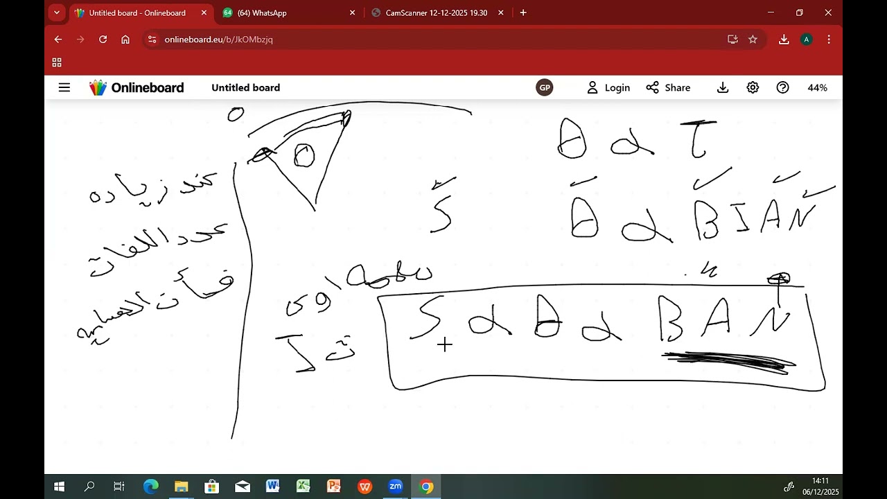 مراجعه قوانين ونظر ( الجلفانو والاميتر والفولتميتر ) 