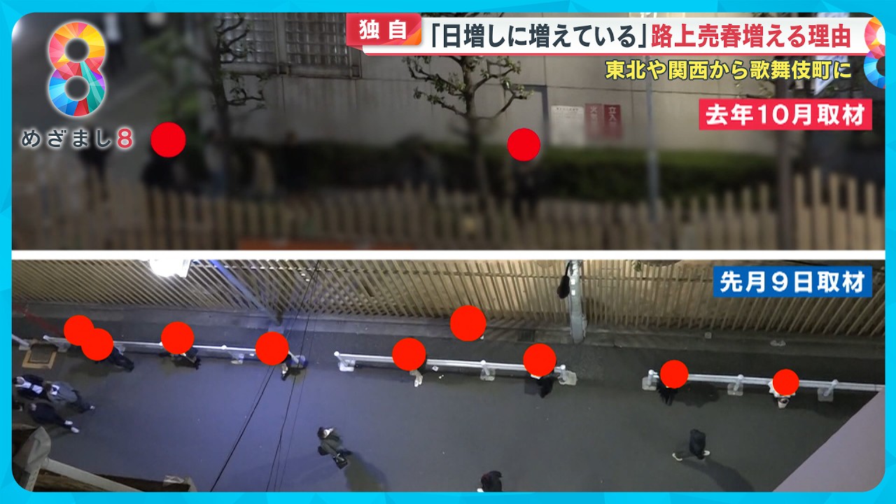 【独自】歌舞伎町ホスト4月から“売掛金廃止”で異変　路上売春増える理由【めざまし８ニュース】