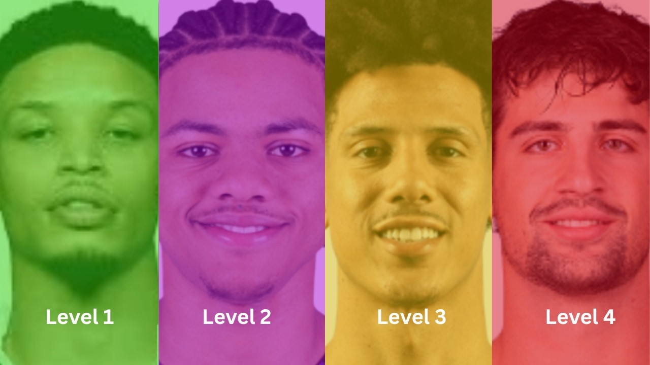 Who Should Win The 2026 NBA Most Improved Player Award?
