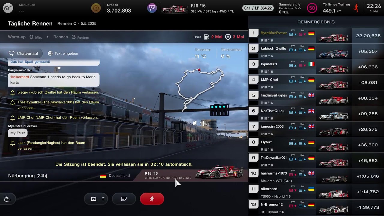 Gran Turismo 7 / Adrenalin Racing Rennen