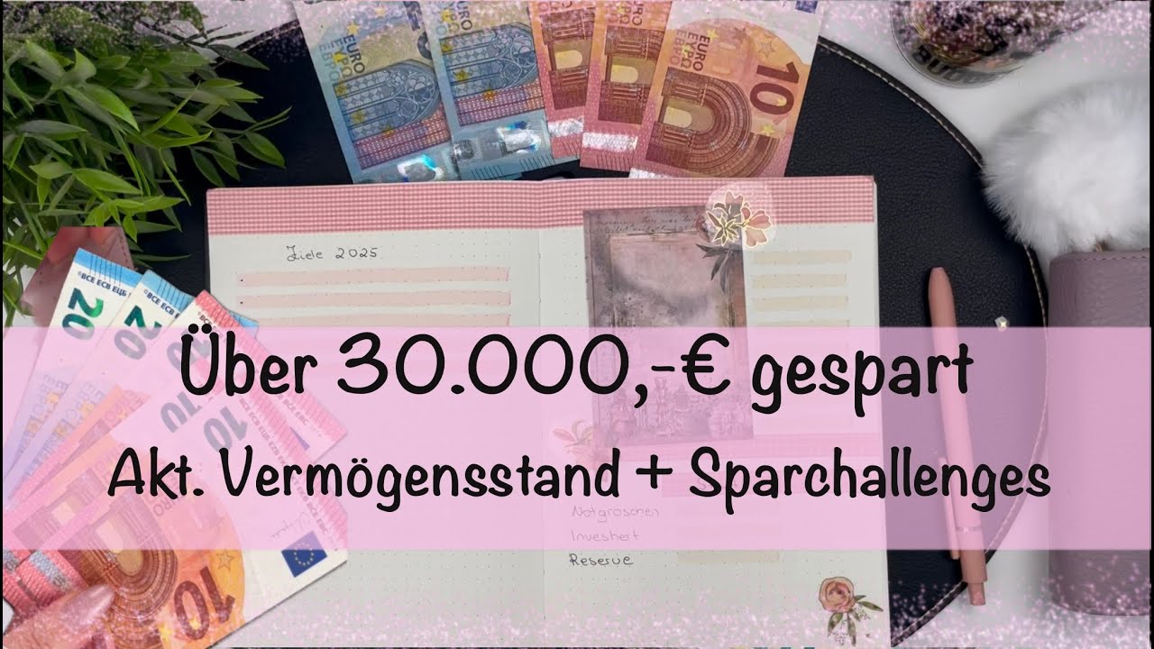 Jahres BUDGETABSCHLUSS  2024 - Sparchallenges und aktueller Vermögensstand  🎄