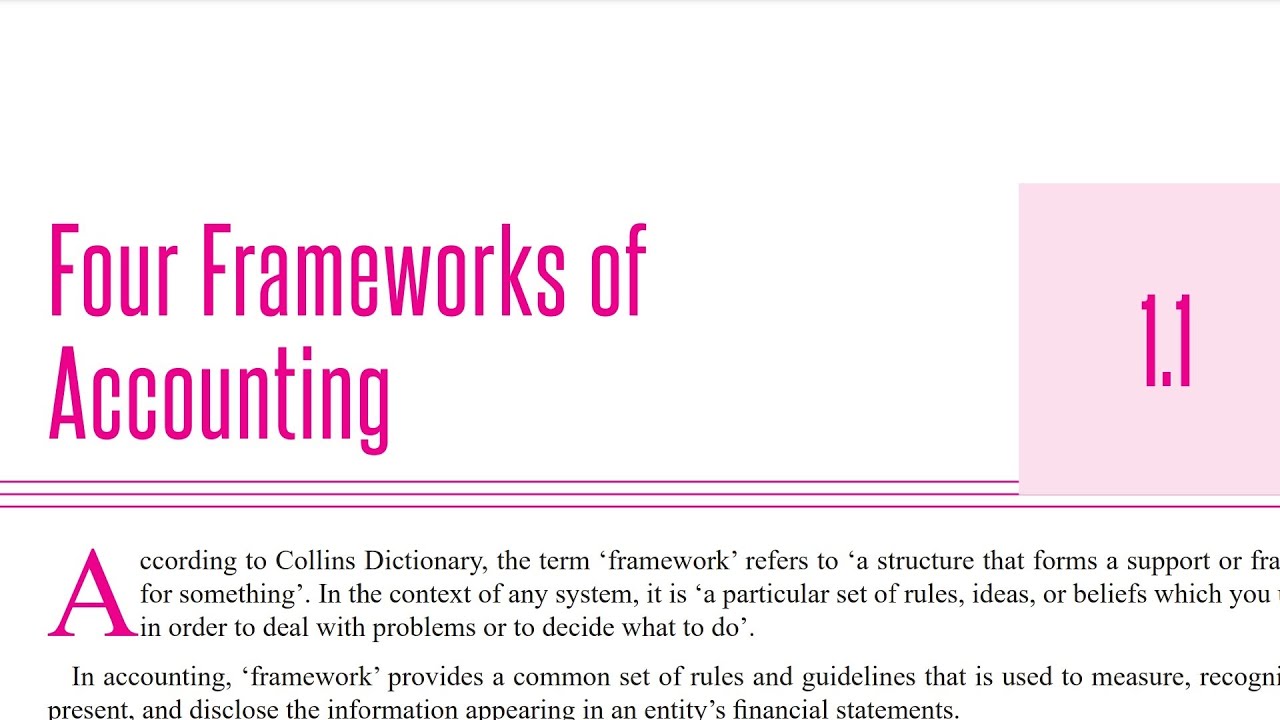 FOUR FRAMEWORKS OF ACCOUNTING:ACCOUNTING FUNDAMENTALS• P-06 2022 SYLLABUS FREE ENGLISH CLASSES