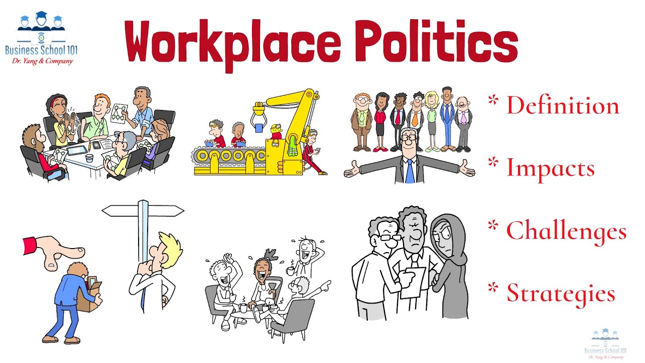 What is Workplace Politics? | Organizational Behavior | From A Business Professor