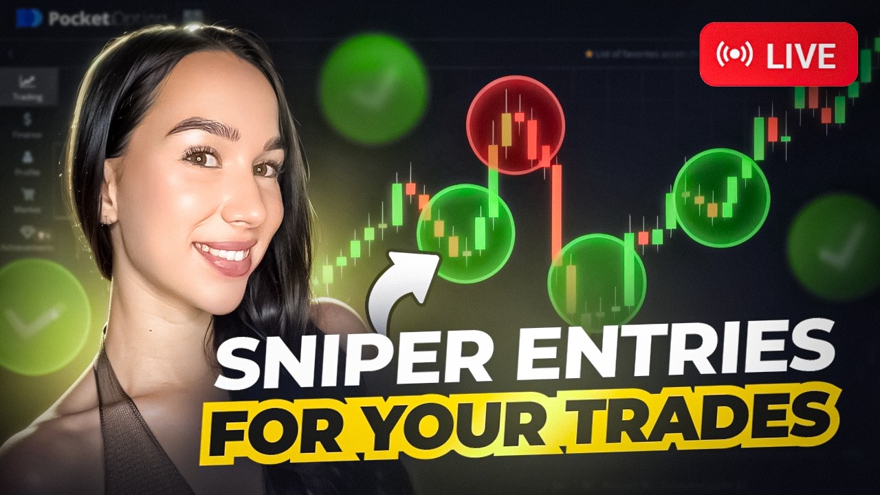 I Finally Found the BEST Entry Point Strategy