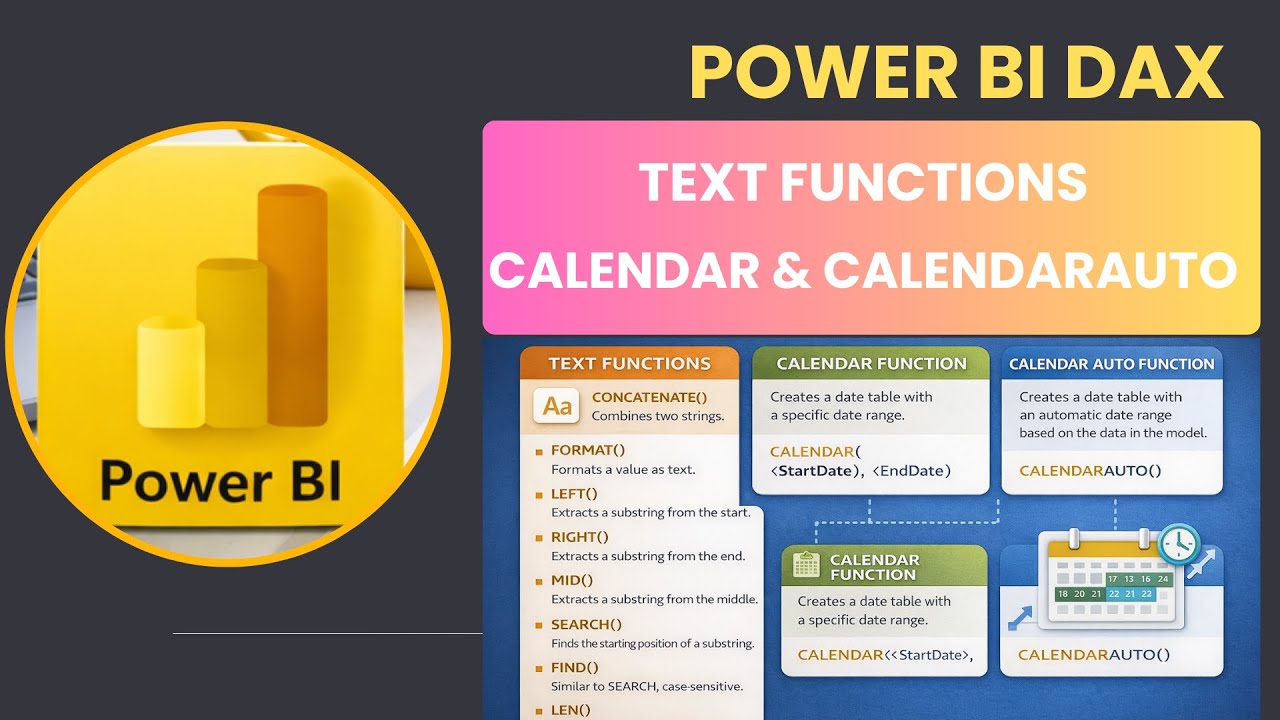 DAX Text Functions, Calendar & CalendarAuto Function | Power BI Beginner to Pro Guide