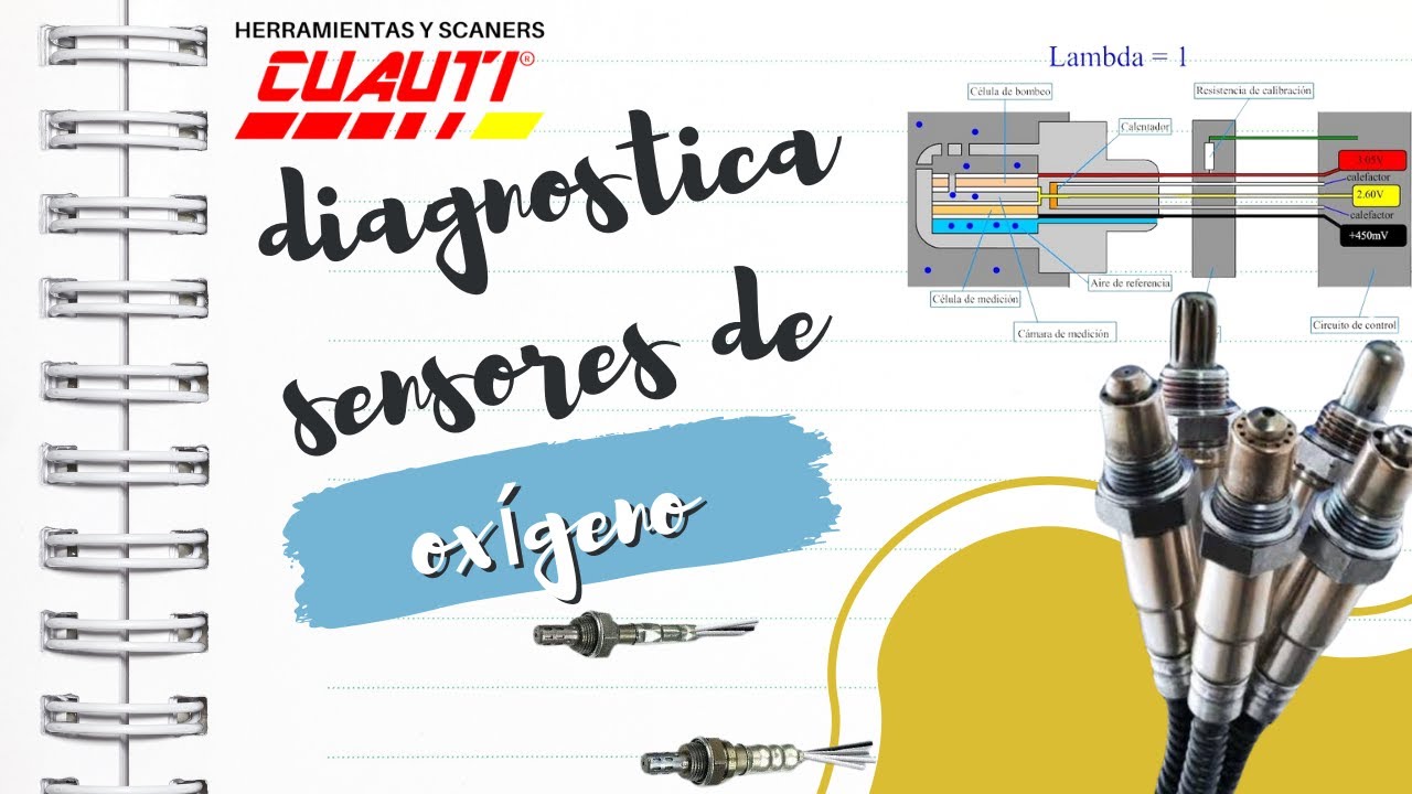 Capacitaci&oacute;n para diagnosticar sensores de ox&iacute;geno