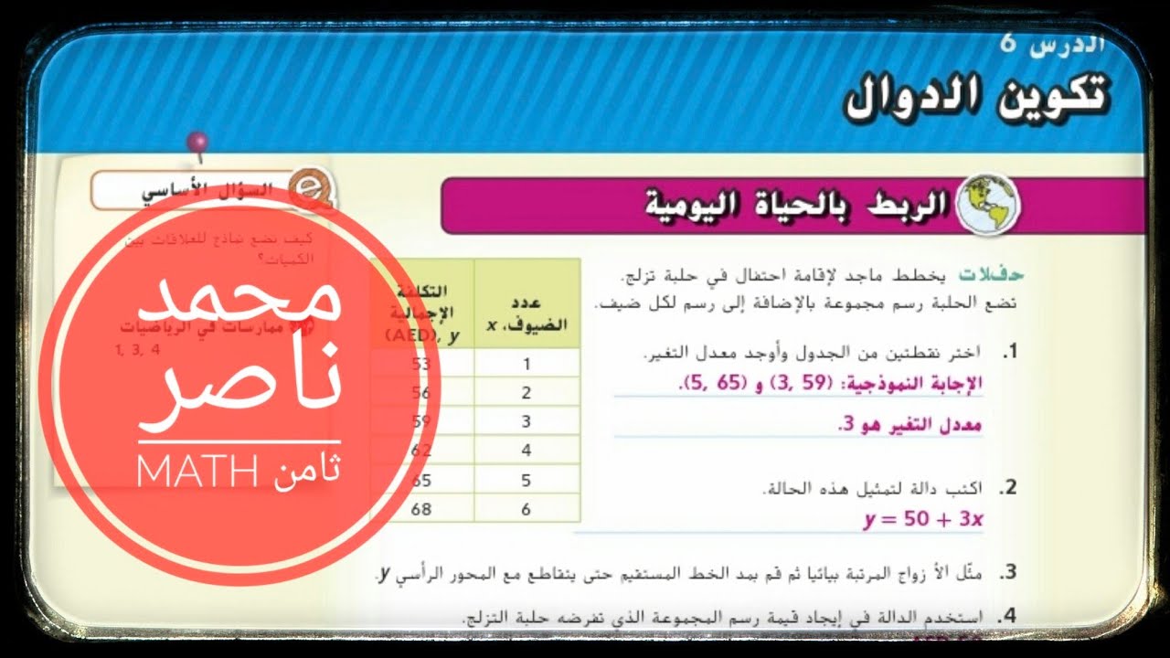 الدرس 6: تكوين الدوال - صف ثامن - رياضيات function