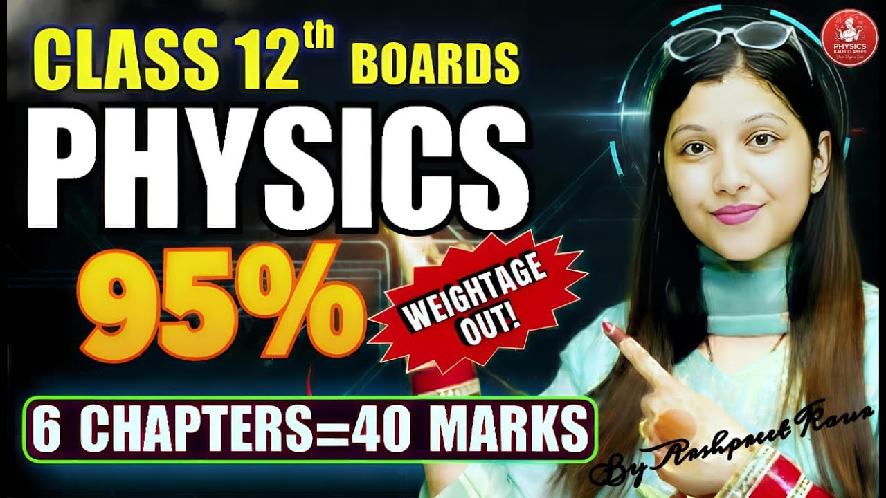 🔥 6 Chapters = 40 Marks! Class 12 Physics Weightage 2026 Revealed