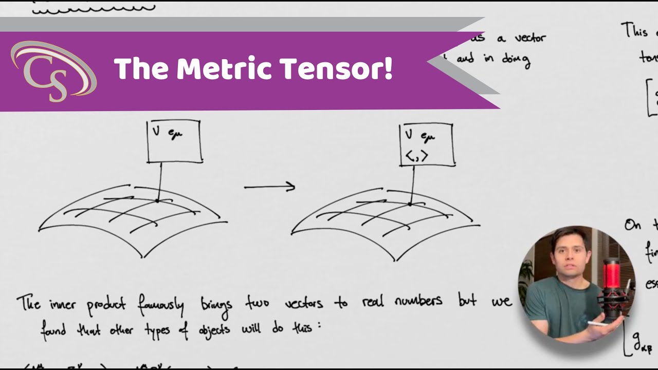 Understanding Tensor Calculus | The Metric and Index Gymnastics
