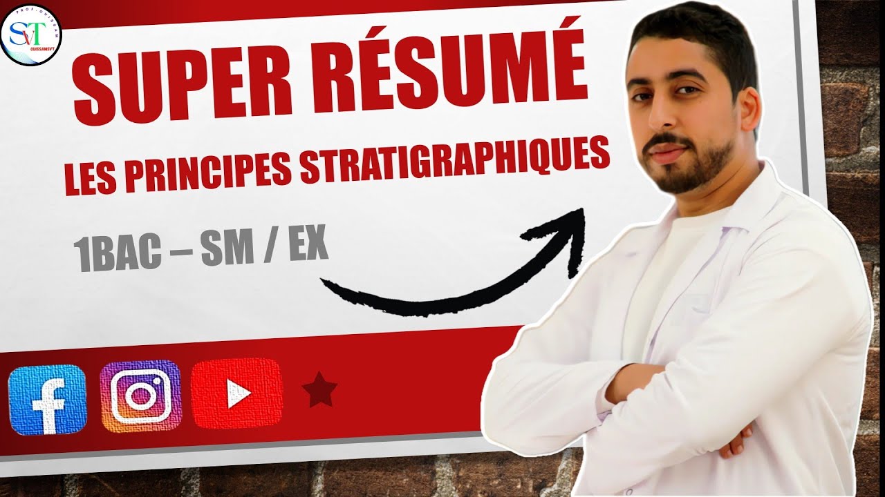 1BAC : Super résumé | Les principes stratigraphiques 🔥 Chapitre 2 ⚠️