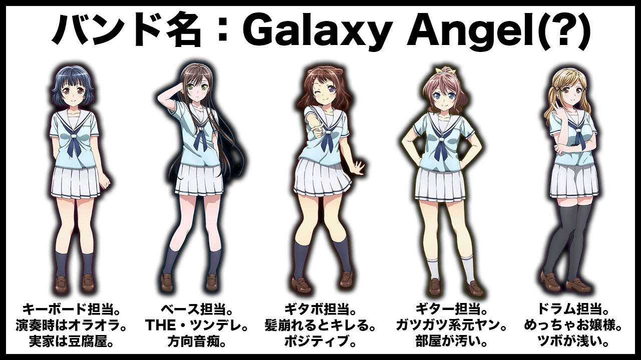 【アニメ】バンドリ見たことないやつにポピパの設定考えさせたら腹筋崩壊したwwwwww【ガルパ】