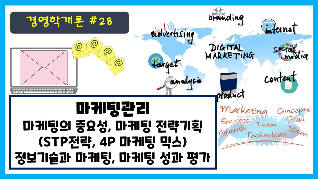 경영학개론 #28 - 마케팅관리 기초 (마케팅의 중요성, 마케팅전략기획방법-STP 전략, 4P 마케팅 믹스 전략, 정보기술로 인한 마케팅의 변화, 마케팅 성과 평가)