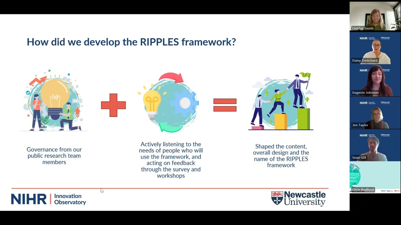 RIPPLES: A framework for rapid involvement of patients and the public in evidence synthesis