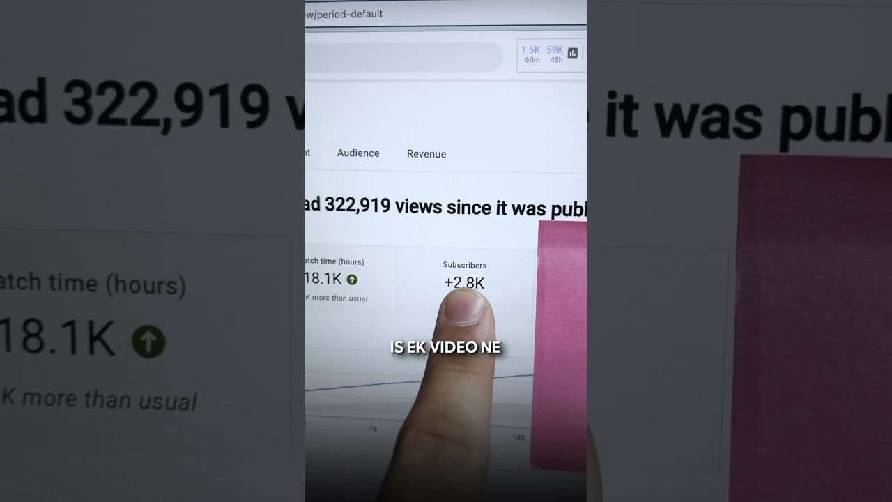 This is how much 3 Lakh views on YouTube Pays🔥👆