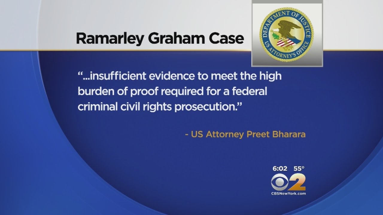 Ramarley Graham Investigation