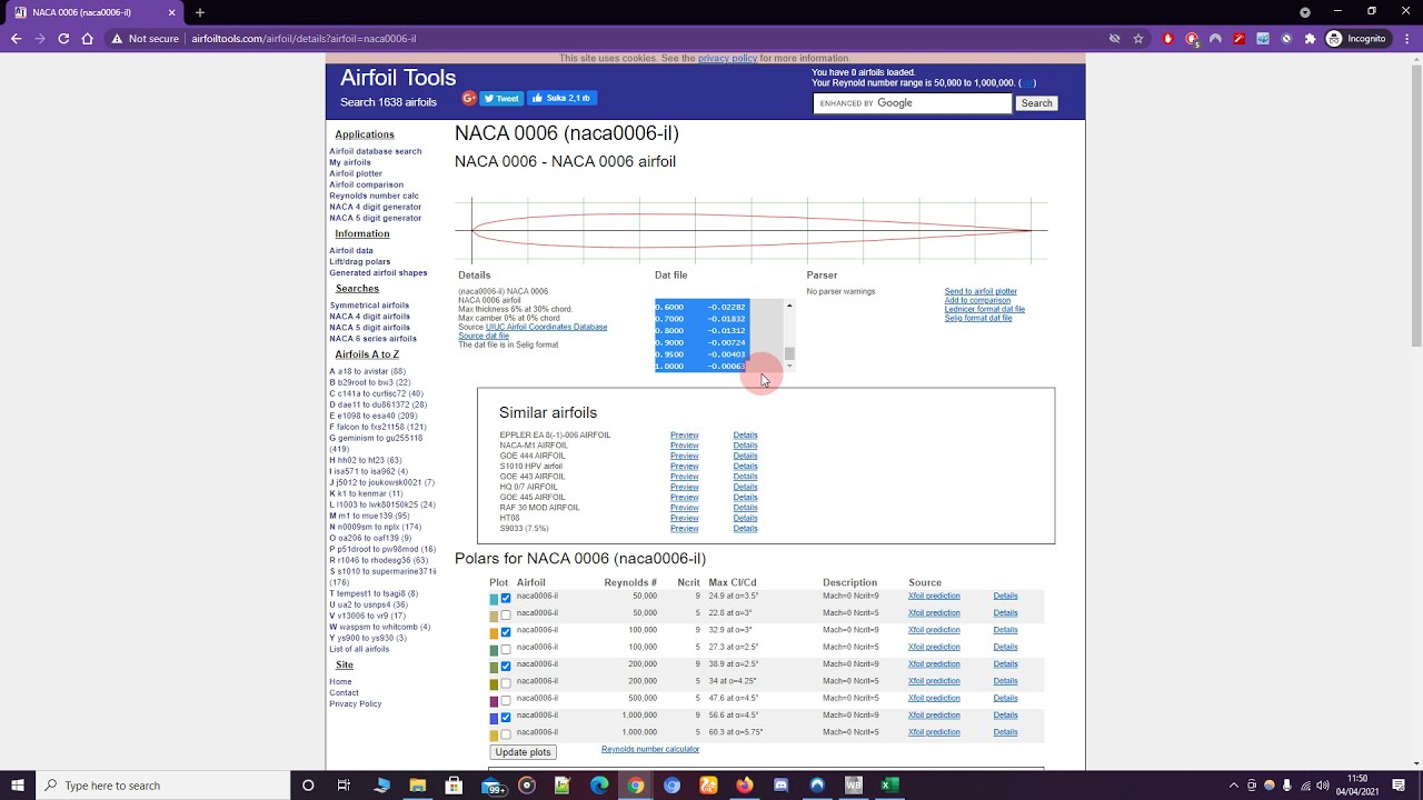 Import Airfoil Data to ICEM CFD