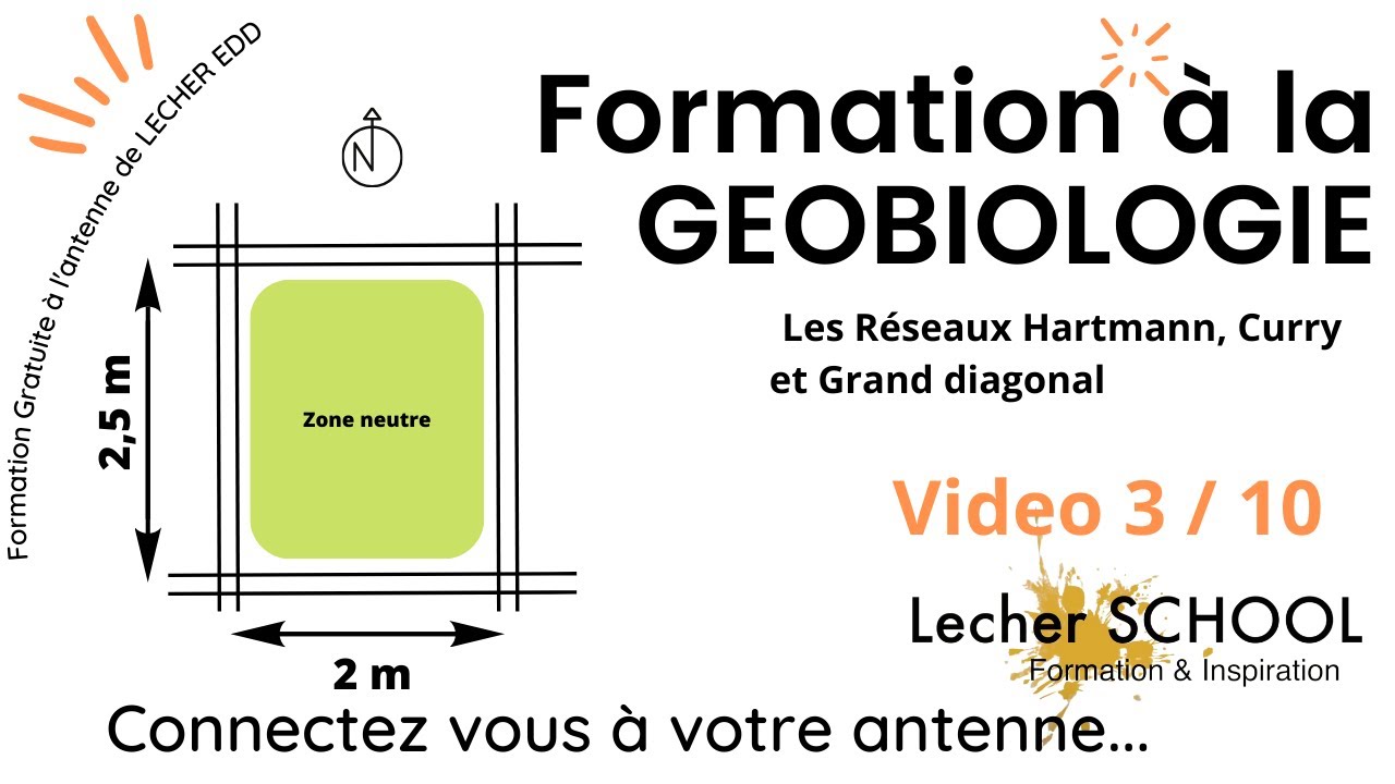Formation à la Géobiologie avec l’antenne de Lecher EDD - Les réseaux Hartmann, Curry - Episode 3/10