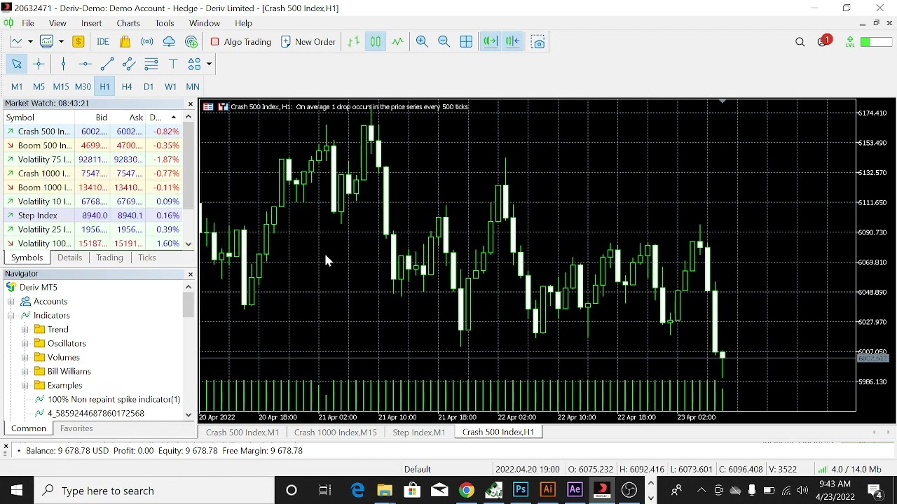 BOOM INDEX AGRESSIVE BOT😱$100 in 10 minutes