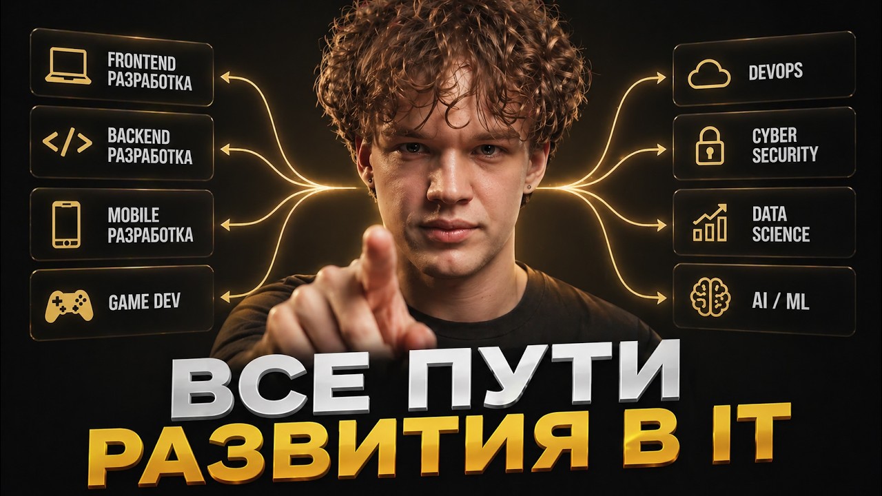ЧТО ДЕЛАТЬ ПОСЛЕ 400К В IT? (ТИРЛИСТ)