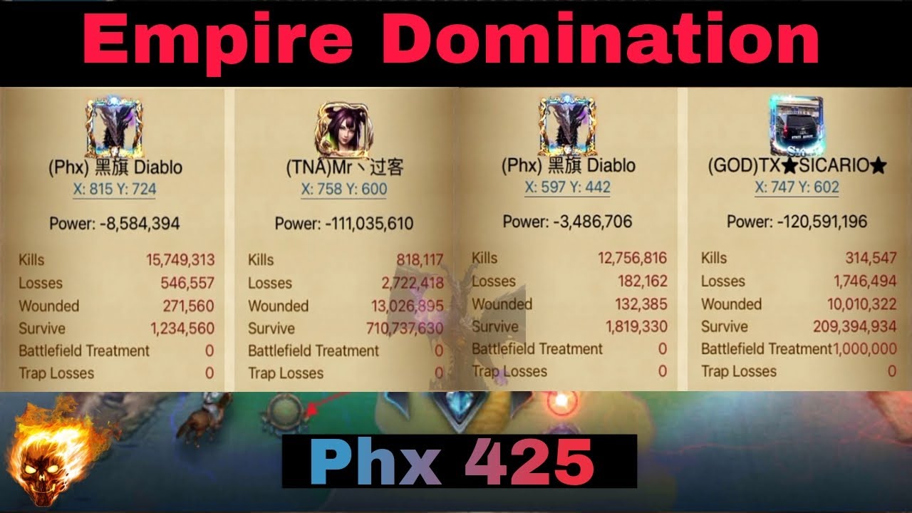 Clash Of Kings : Empire Domination S3 Round 15 Phx K425 | Diablo