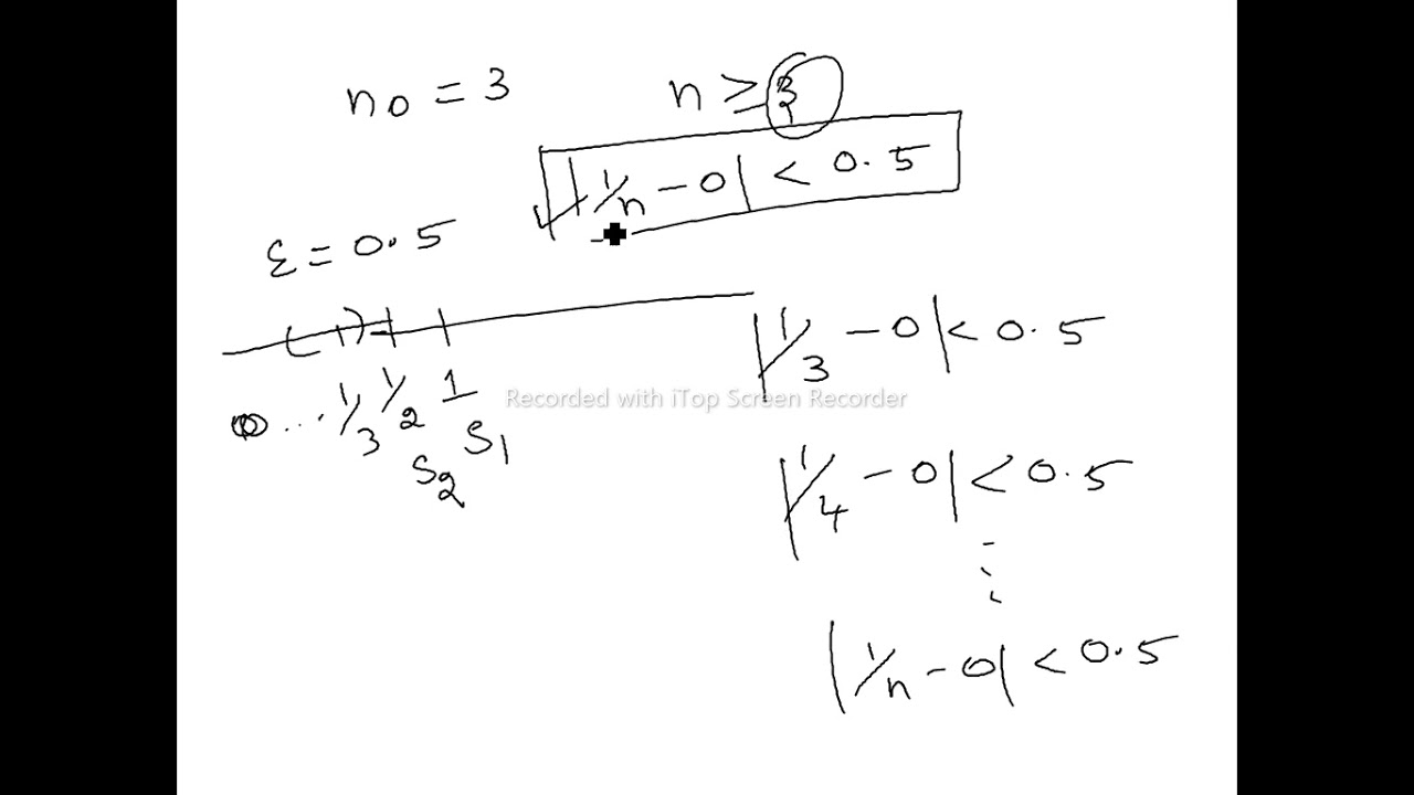 REAL ANALYSIS-LIMIT OF A SEQUENCE-EXAMPLES-BSC,MSC MATHS