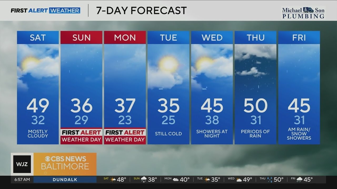 Winter storm watch in effect Sunday into Monday in Maryland