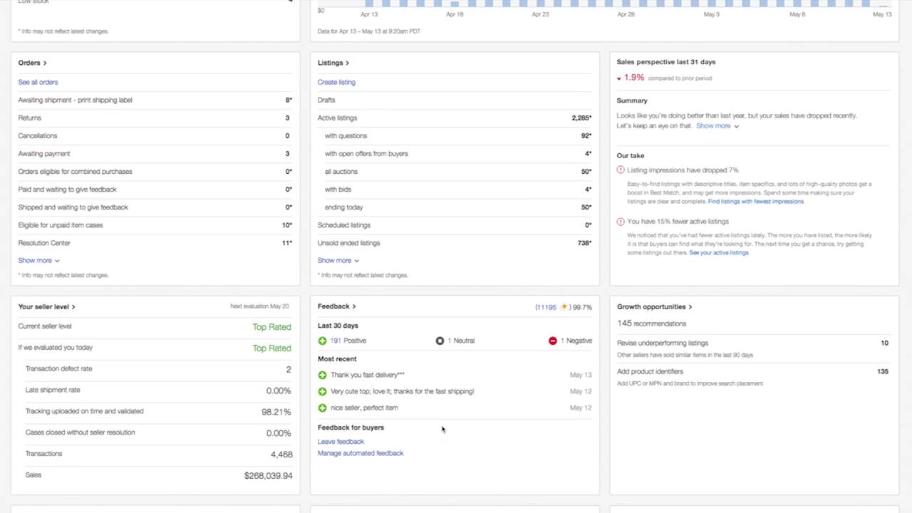 Getting Started With Seller Hub