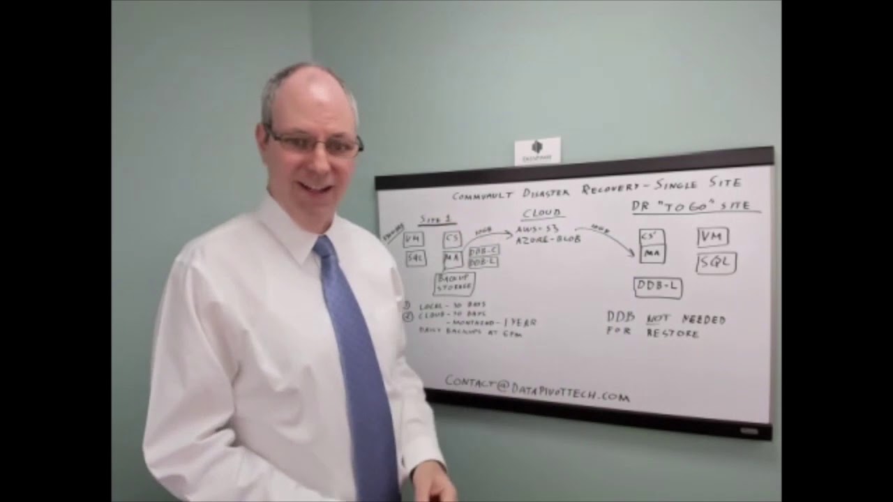 Single Site Disaster Recovery with Commvault