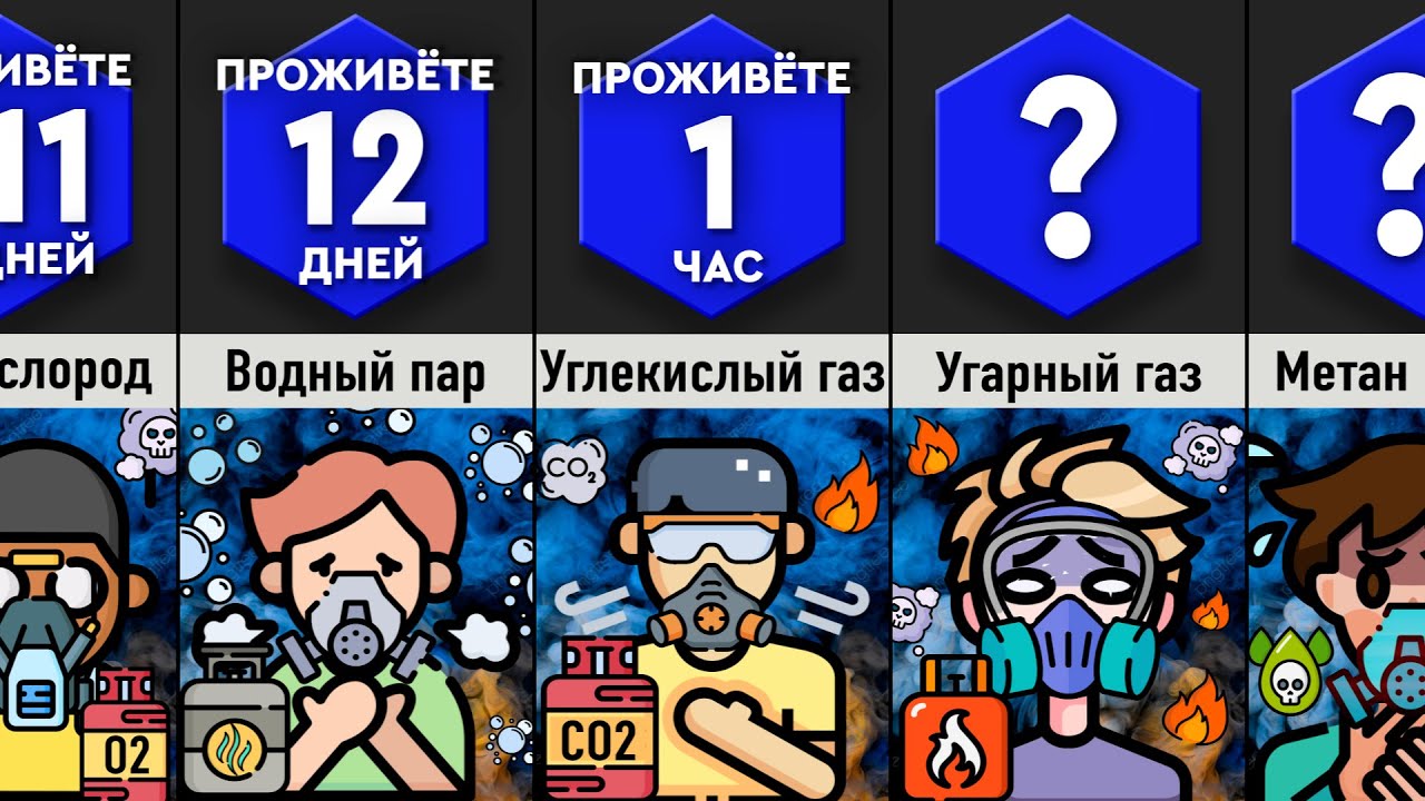Что Будет, Если Дышать __?
