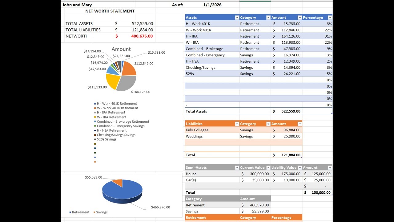 My Networth Statement, what does yours look like?