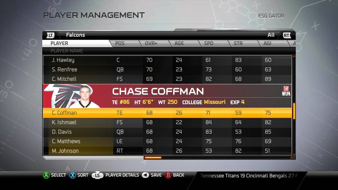 Madden 25 Complete Roster Ratings Player List