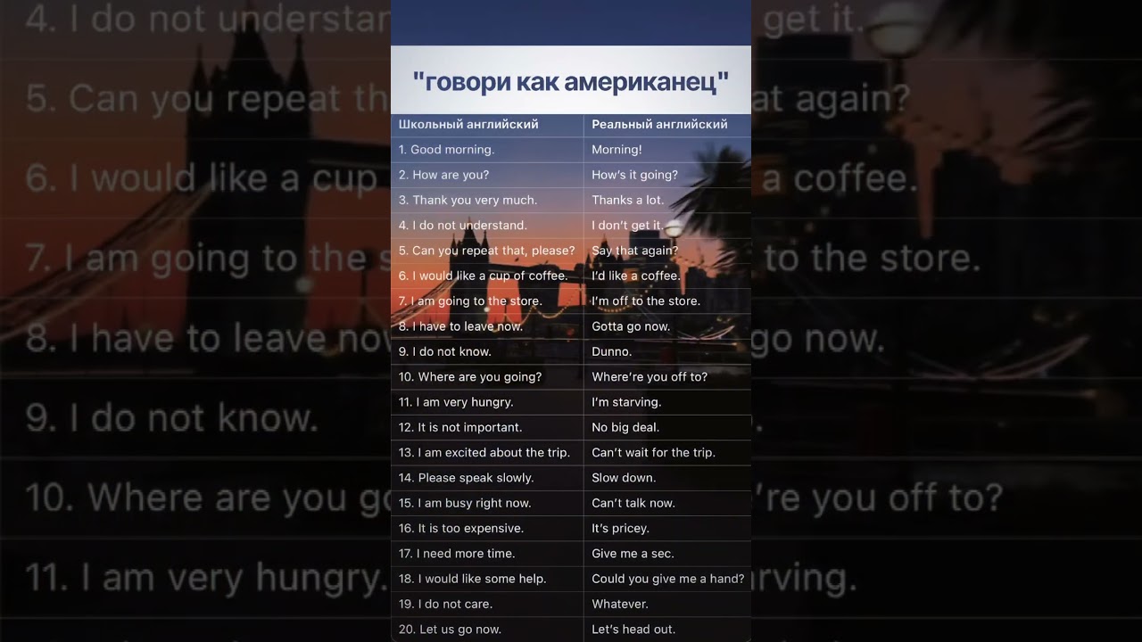 Английский для тех, кто хочет говорить красиво 🔥#english