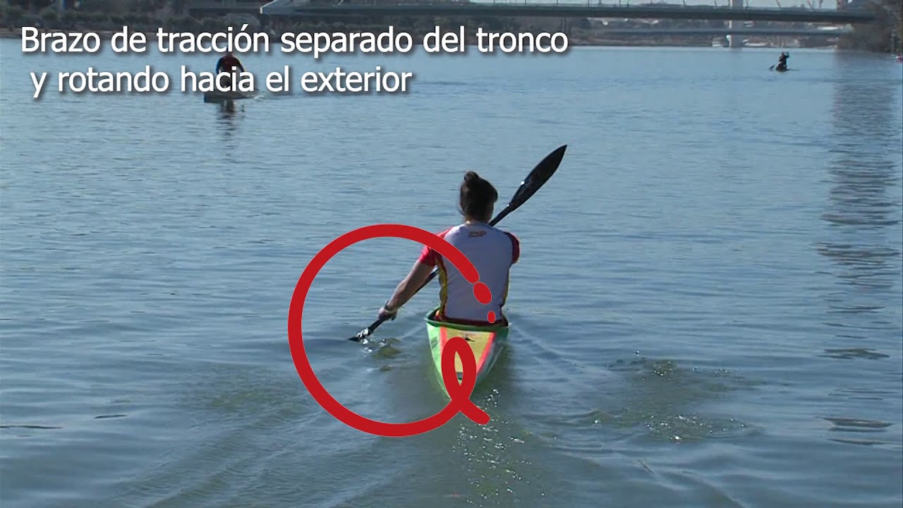 El piragüismo. 3.- .Técnica básica de paleo en kayak del piragüismo