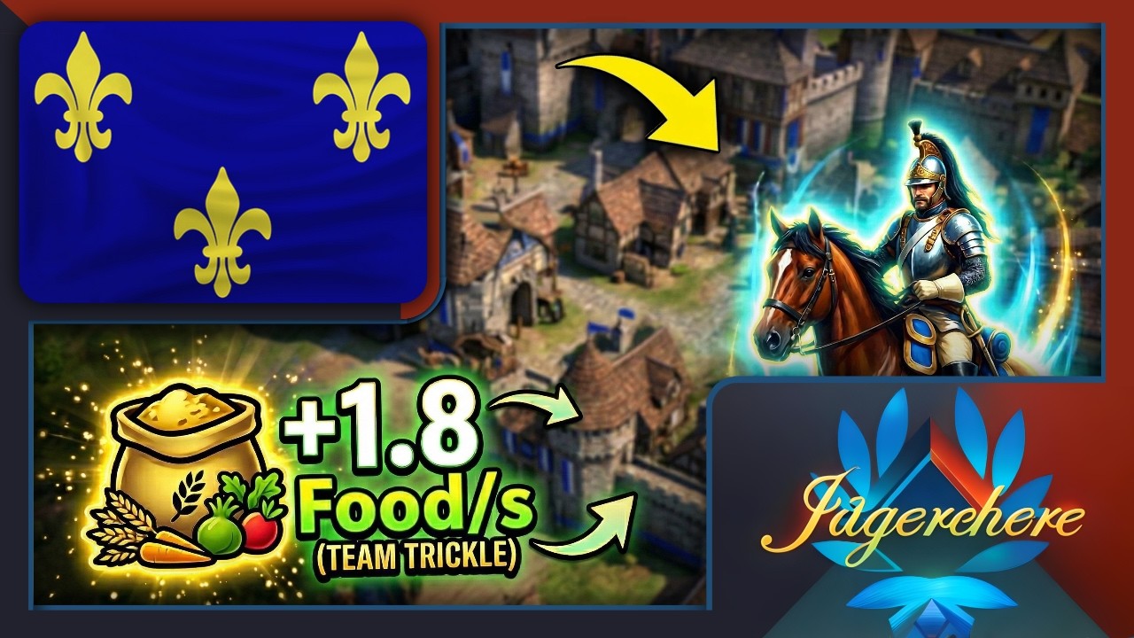 The Ultimate Support Build! (5 TEAM CARDS! IS BROKEN)