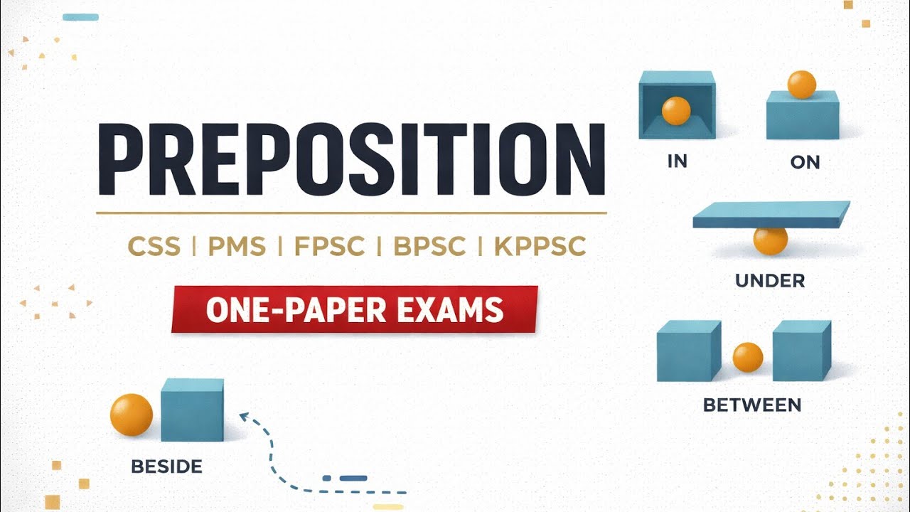 Preposition Explined in Urdu/Hindi  | English Grammar