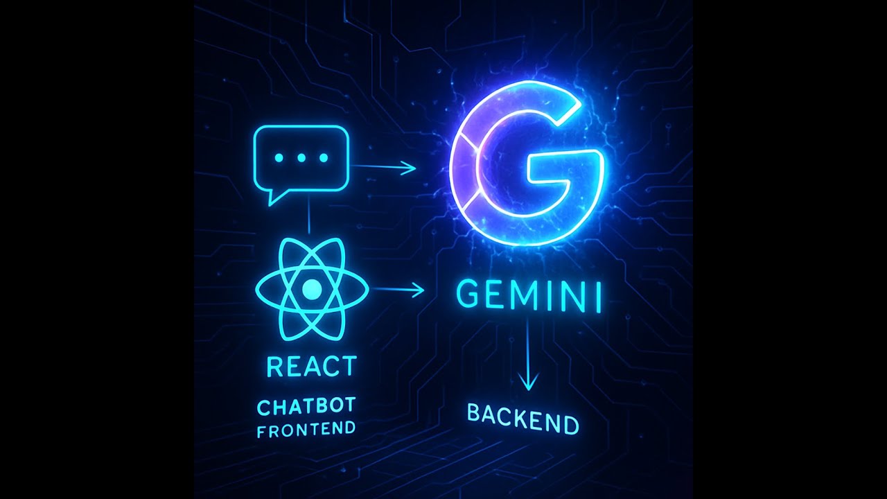 Build a Google Gemini AI Chatbot in React JS | Gemini API Tutorial 2025