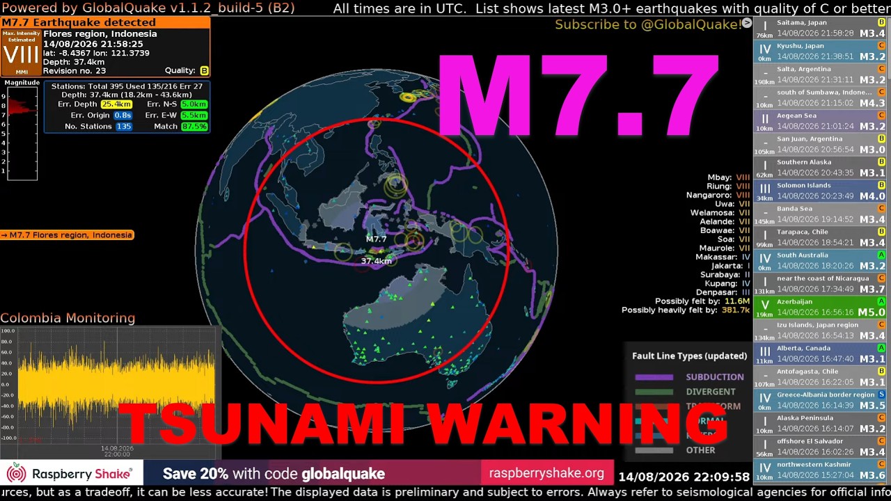 Magnitude 7.7 Earthquake Strikes Flores Region, Indonesia - August 14th 2026