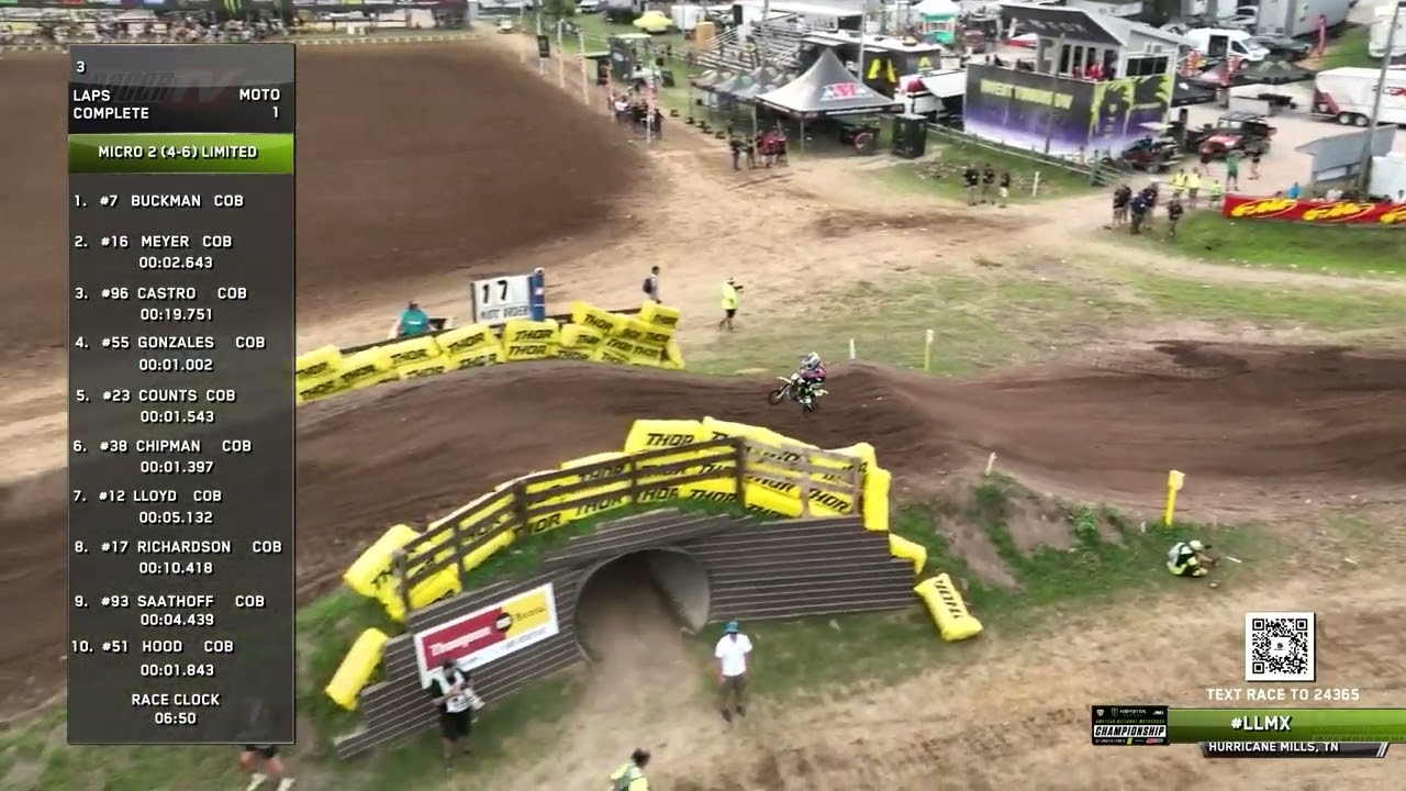 2023 Loretta Lynn's Remastered   Micro 2 (4-6) Limited   Moto 1