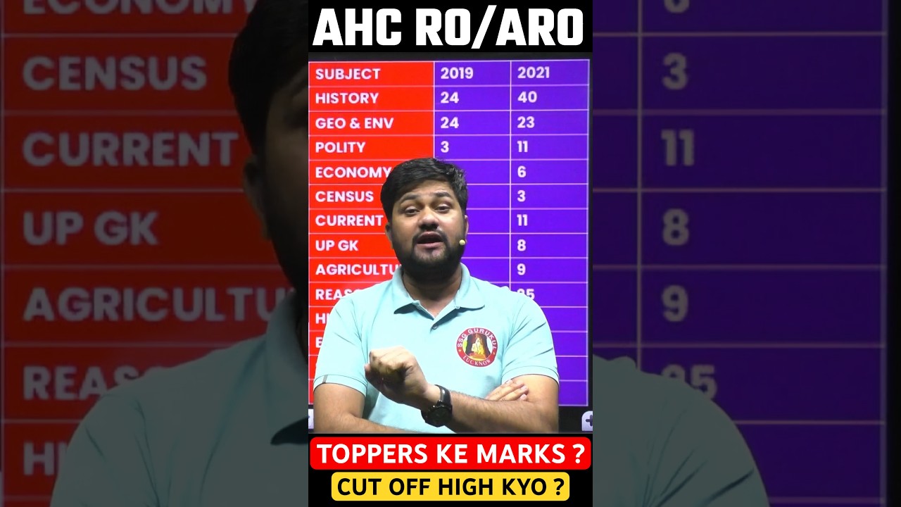AHC RO ARO 2024🔥 AHC RO/ARO EXAM PATTERN, TOPPERS MARKS, CUT OFF HIGH ? #shorts #short #ssggurukul