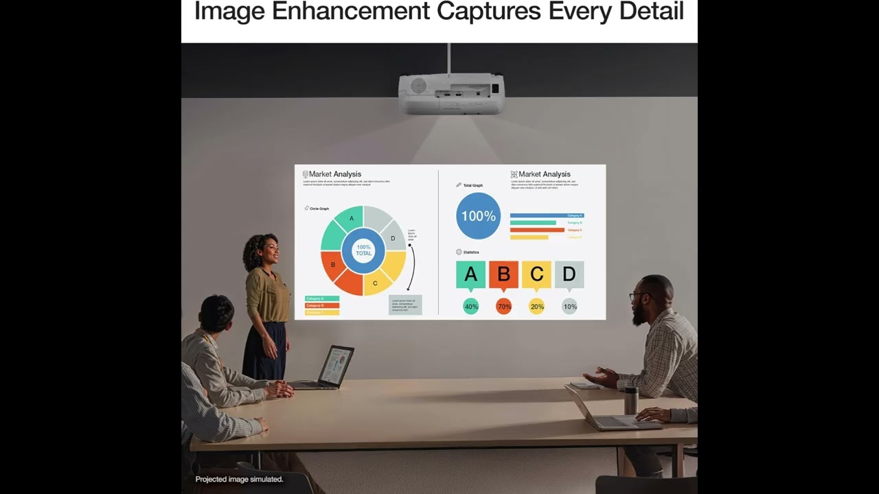 Epson EX3290 Projector Review &ndash; Best Bright Budget Projector of 2025