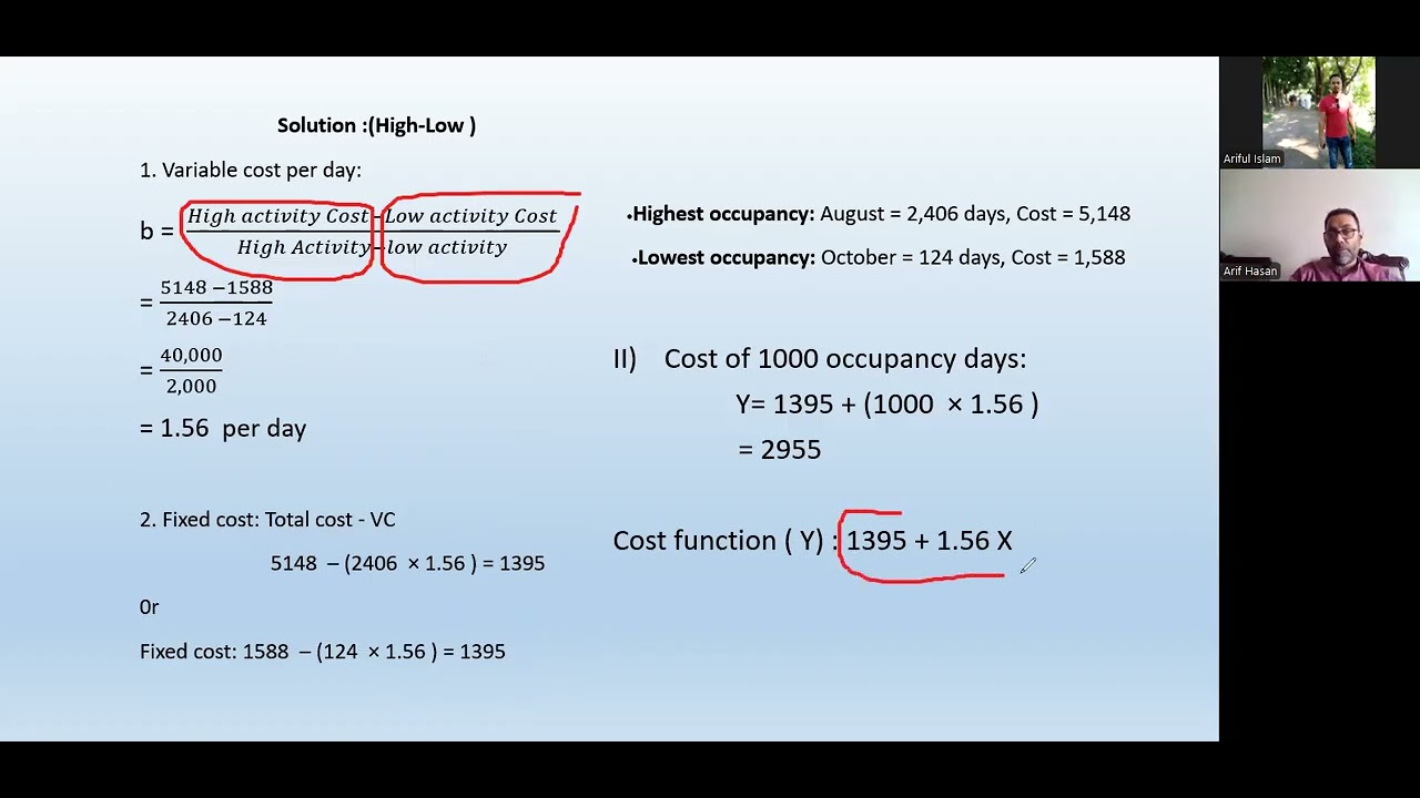 MANAGEMENT ACCOUNTING (CM-231)-Cost Behavior & Cost Structure