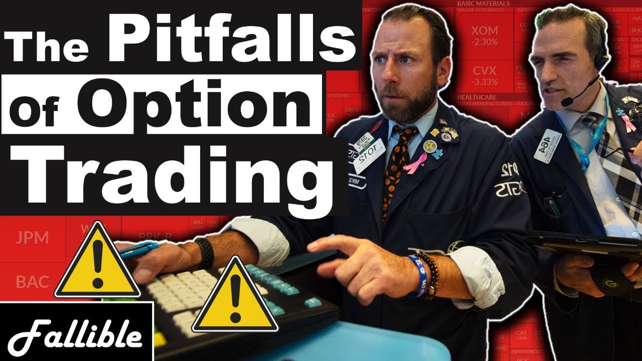 Why You Will LOSE Trading Options | Options Position Sizing Explained