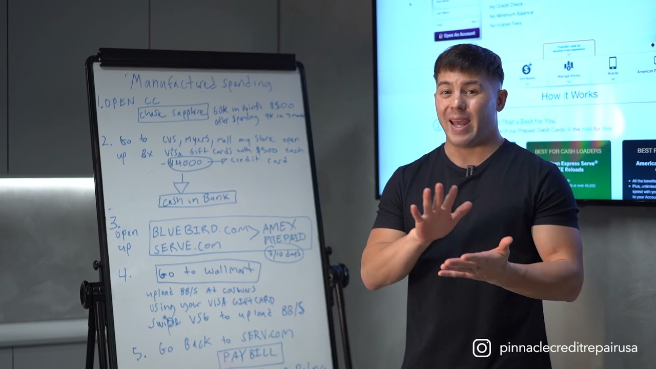 MANUFACTURED SPENDING EXPLAINED - CREDIT CARDS [IN DETAIL MANUFACTURED SPENDING WITH A CREDIT CARD]