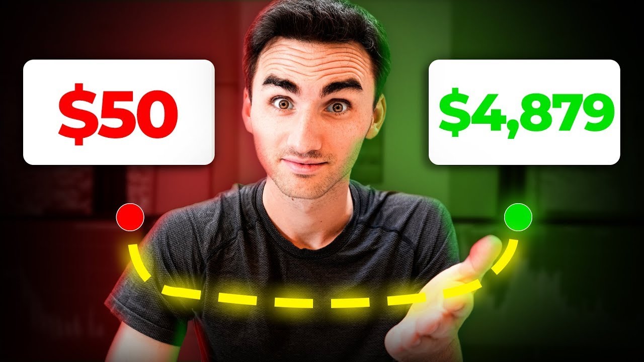 How I'd Grow a SMALL Trading Account FAST in 2026 (My 3 Step Plan)
