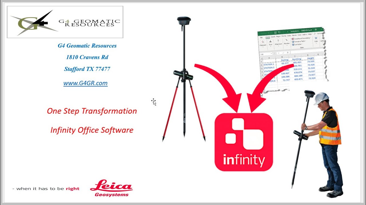 Leica Infinity: Одношаговое преобразование — данные RTK-поля в локальную наземную систему.