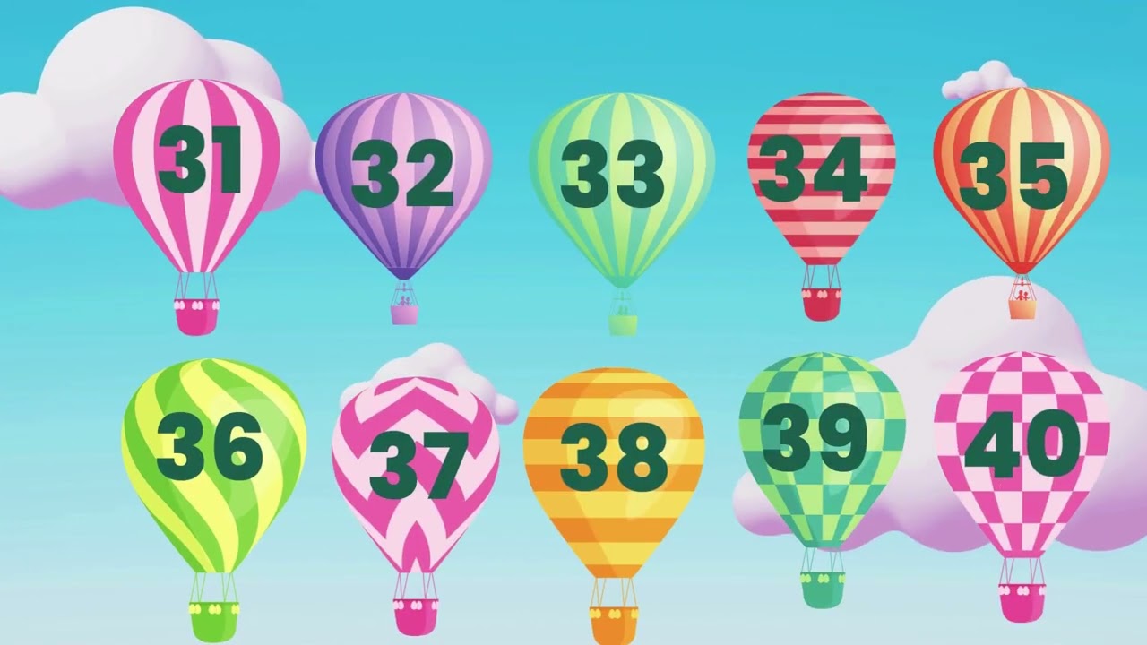 Nursery Studio -  Numbers from 1 to 100