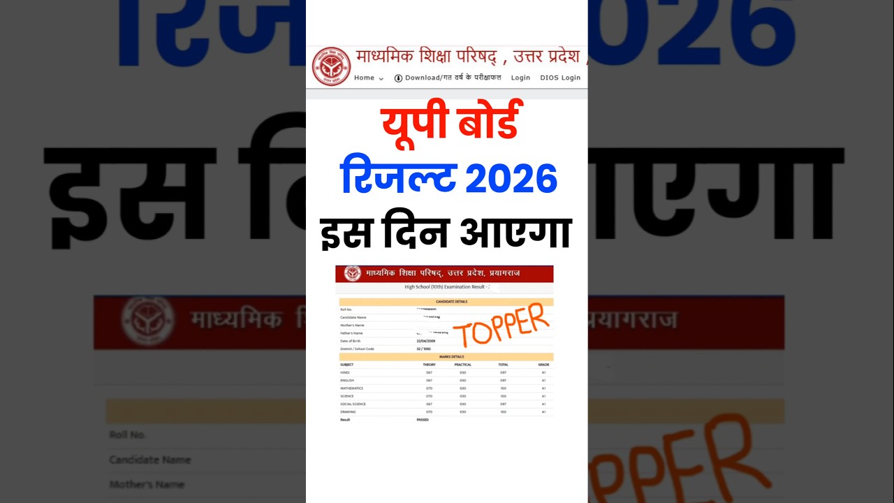 यूपी बोर्ड रिजल्ट 2026 इस दिन आएगा UP Board Result 2026 Kab Aayega Date Copy Checking, Class 10th 12